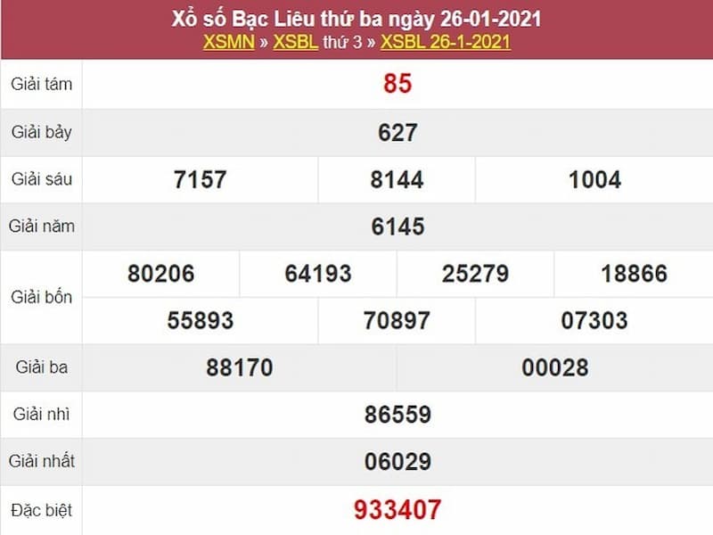 dự đo&aacute;n xsbl 24h