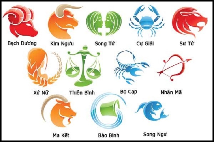 con số may mắn ng&agrave;y h&ocirc;m nay